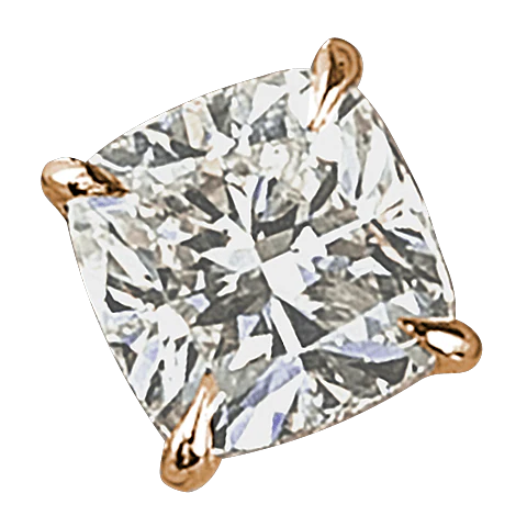 Diamond carat size Cushion shape desktop image